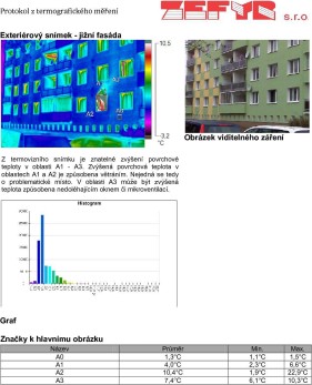 Ukázka části termovizního protokolu Ukázka části termovizního protokolu